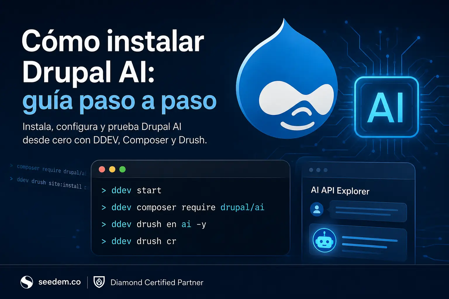 Ilustración del tutorial "Cómo instalar Drupal AI: guía paso a paso", mostrando el logotipo de Drupal, un icono de inteligencia artificial, comandos de DDEV y Composer, y AI API Explorer.