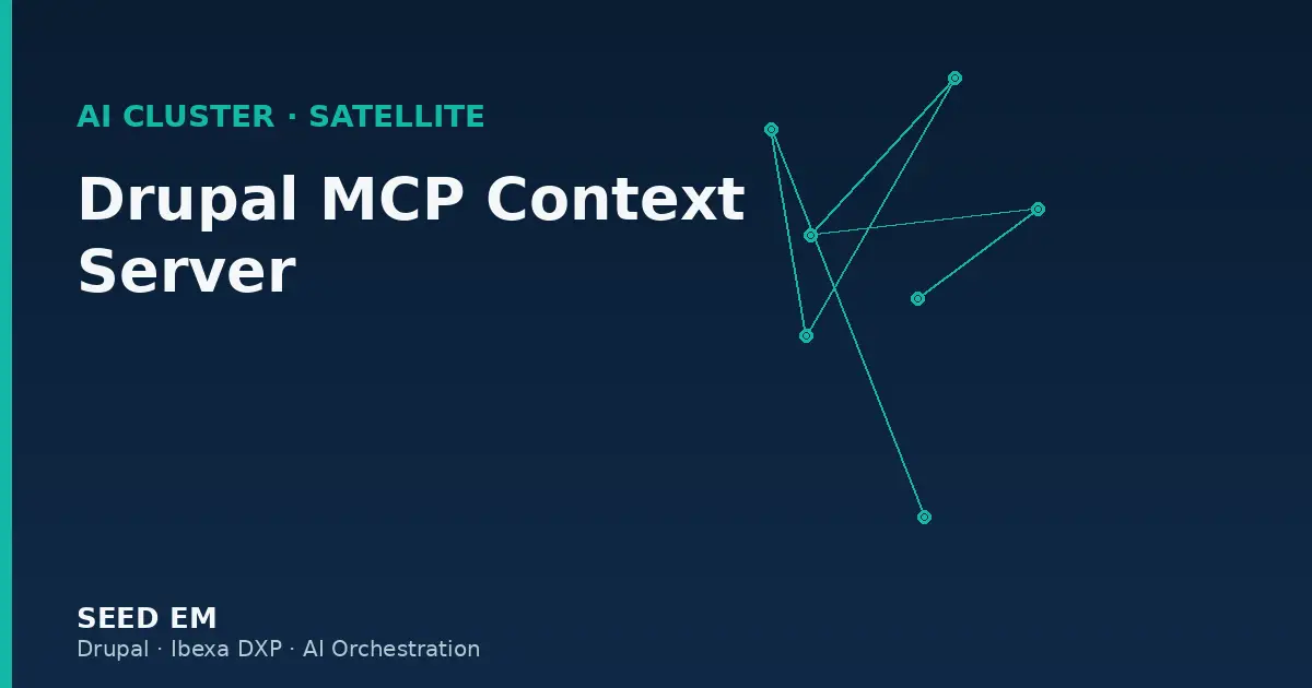 Conceptual diagram representing Drupal MCP Context Server architecture for securely exposing Drupal tools to AI agents.