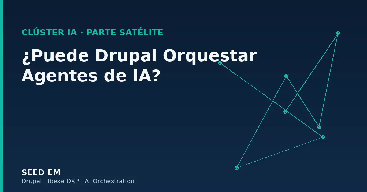 Diagrama de arquitectura de Drupal para orquestar agentes de IA mediante flujos gobernados y plataformas de automatización.