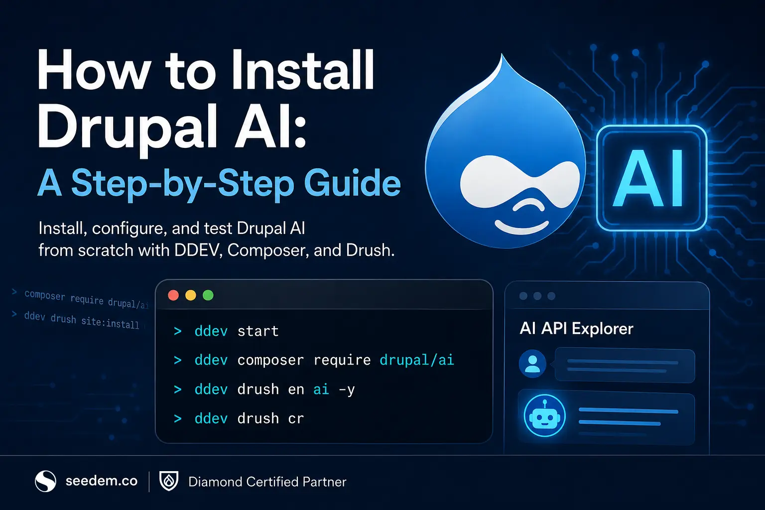 Illustration for the "How to Install Drupal AI: A Step-by-Step Guide" tutorial, showing the Drupal logo, an AI icon, DDEV and Composer commands, and AI API Explorer.