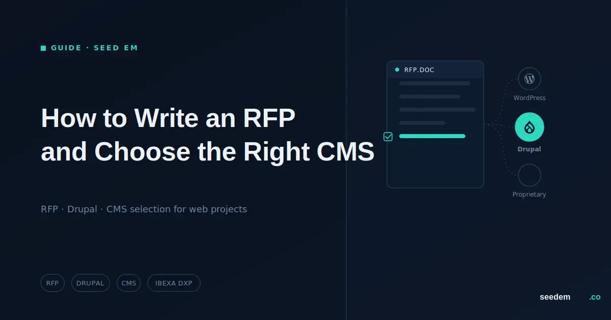 Illustration of an RFP document comparing Drupal, WordPress, and proprietary CMS platforms for a web project.