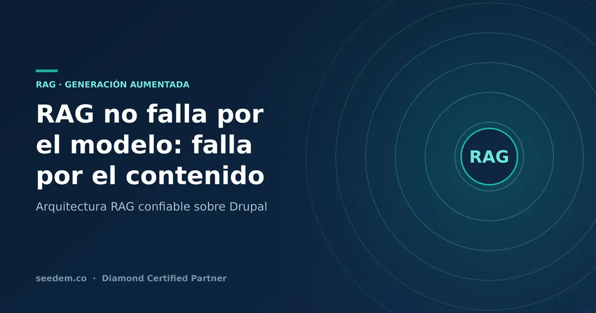 RAG no falla por el modelo: falla por el contenido. Arquitectura RAG confiable sobre Drupal.