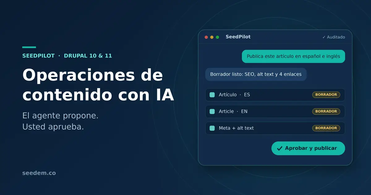 SeedPilot, agente de IA para Drupal, prepara borradores en español e inglés con SEO, textos alternativos y enlaces para aprobación editorial.