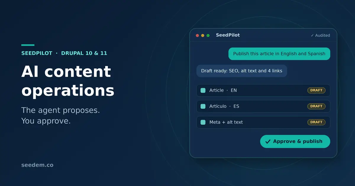 SeedPilot, an AI agent for Drupal, prepares English and Spanish drafts with SEO, alt text and links for editorial approval.